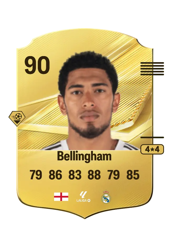 Jude Bellingham card
