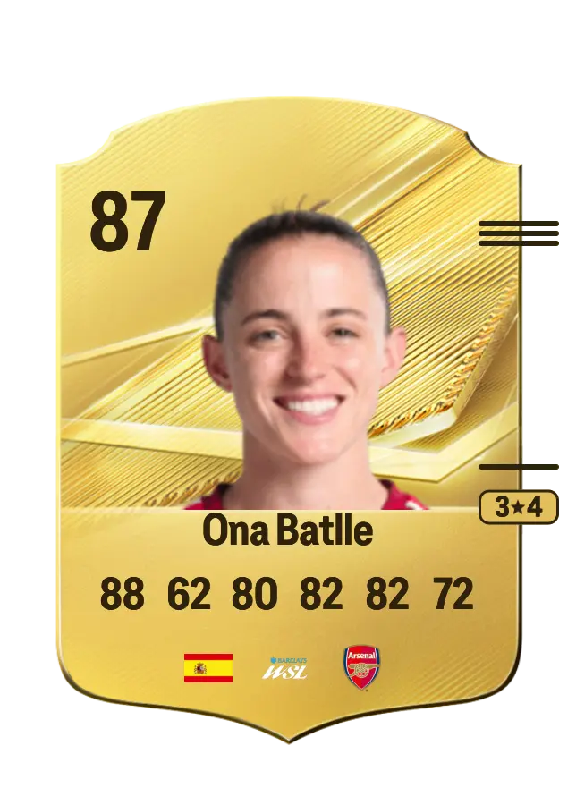 Ona Batlle card