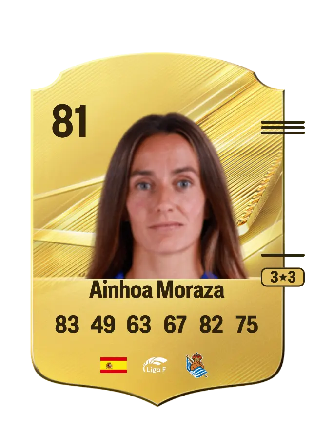Ainhoa Moraza card