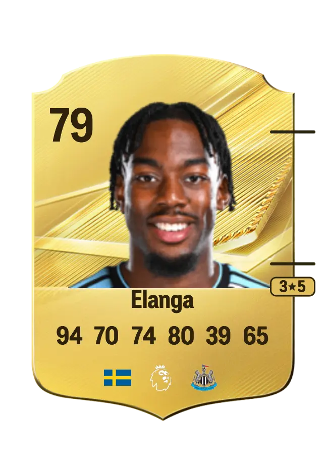 Anthony Elanga card