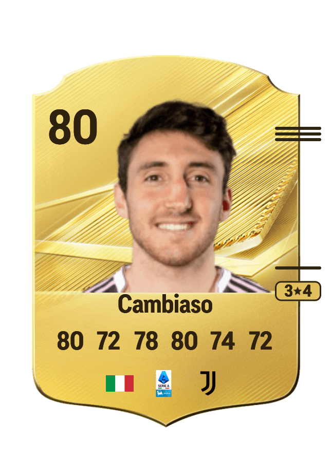 Andrea Cambiaso card