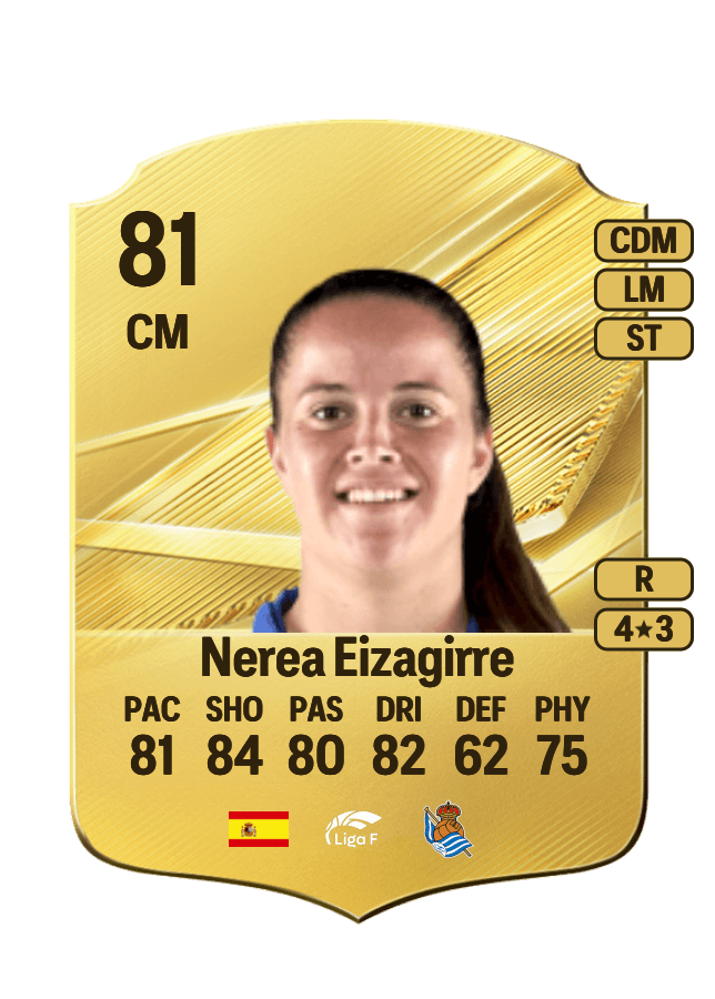 Nerea Eizagirre card
