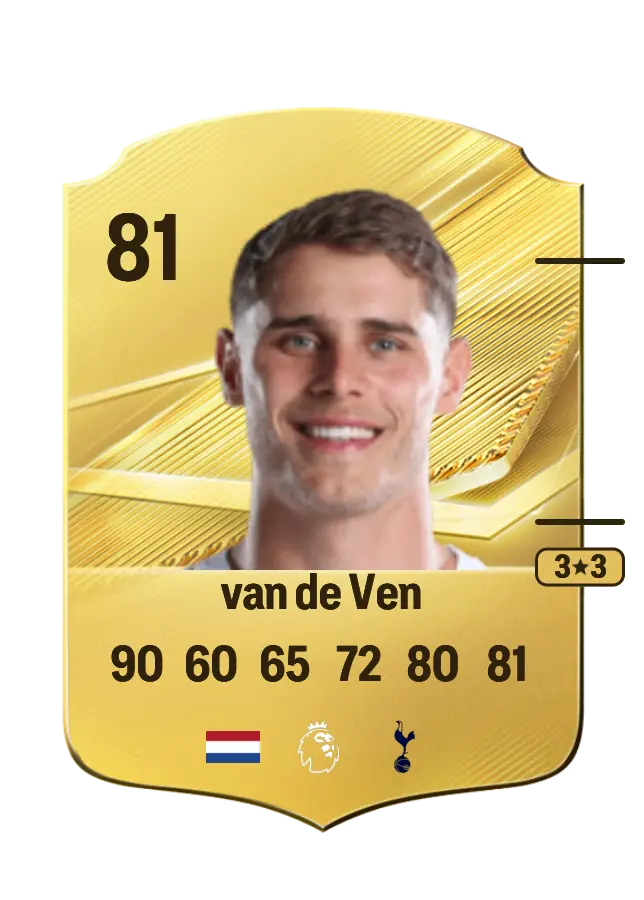 Micky van de Ven card