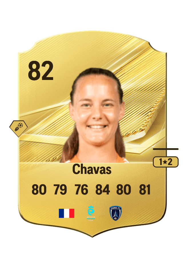 Mylène Chavas card