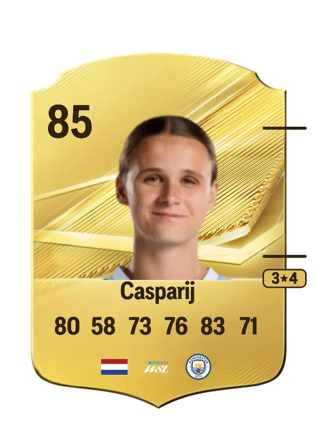 Kerstin Casparij card