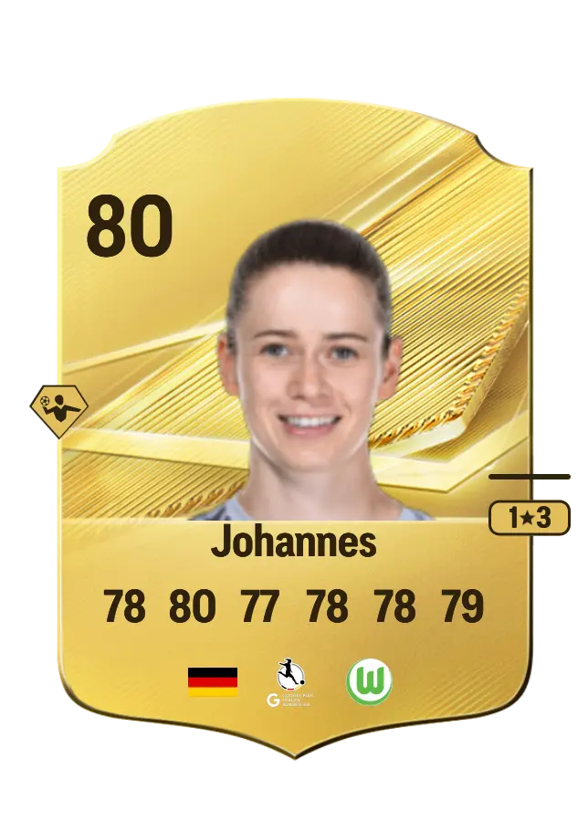 Stina Johannes card