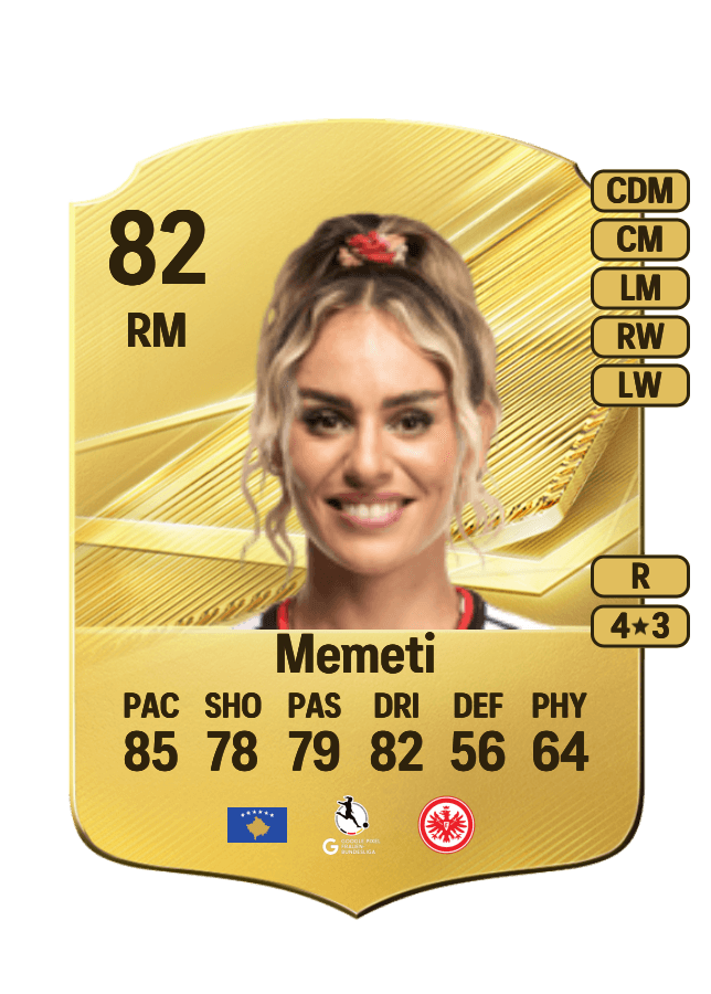 Erëleta Memeti card