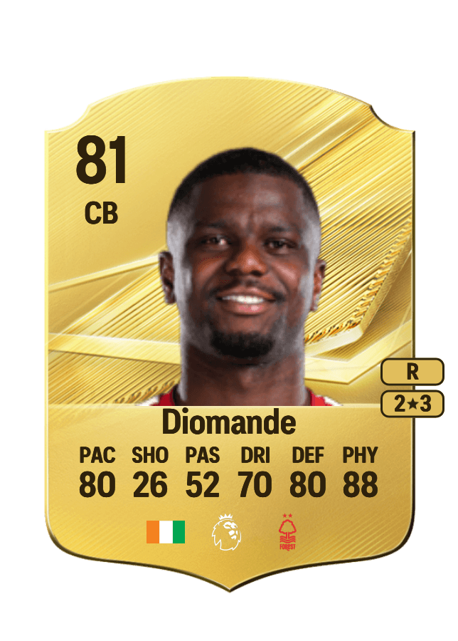 Ousmane Diomande card