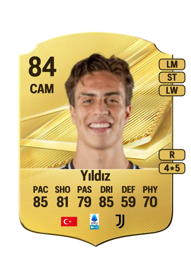 Kenan Yıldız card