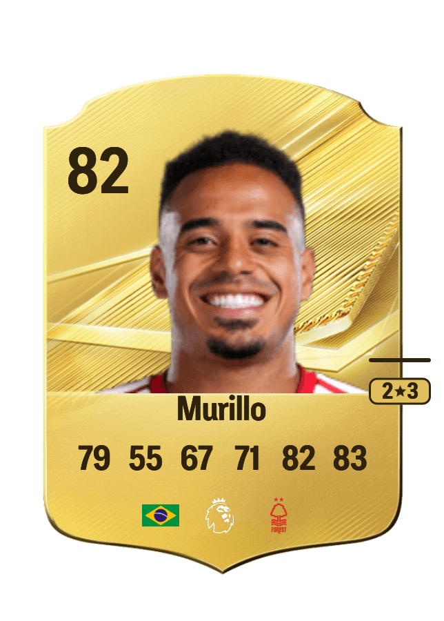 Murillo card