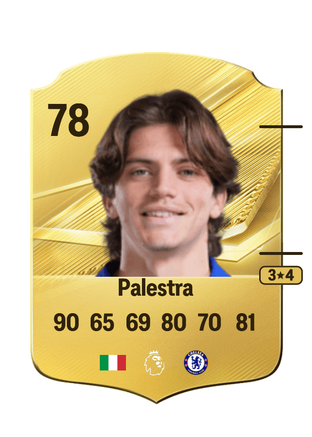 Marco Palestra card