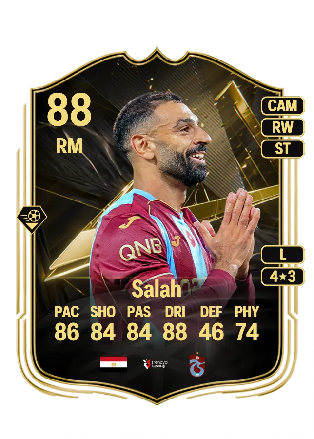 Mohamed Salah card