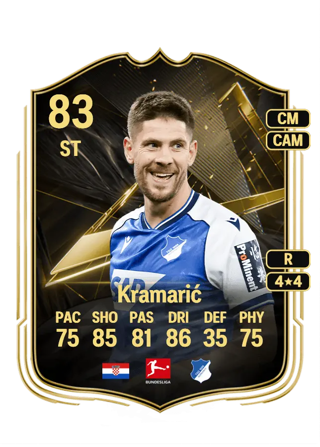 Andrej Kramarić card