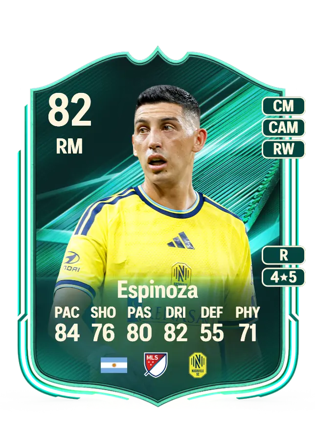 Cristian Espinoza card