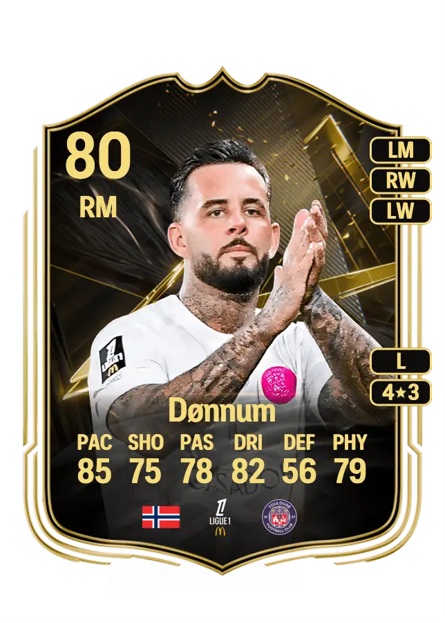 Aron Dønnum card