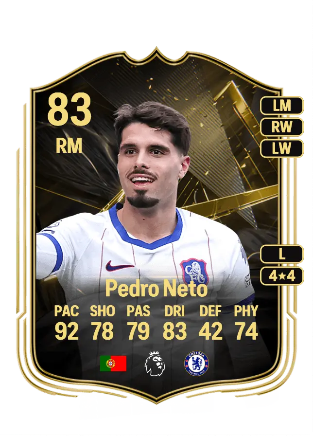 Pedro Neto card
