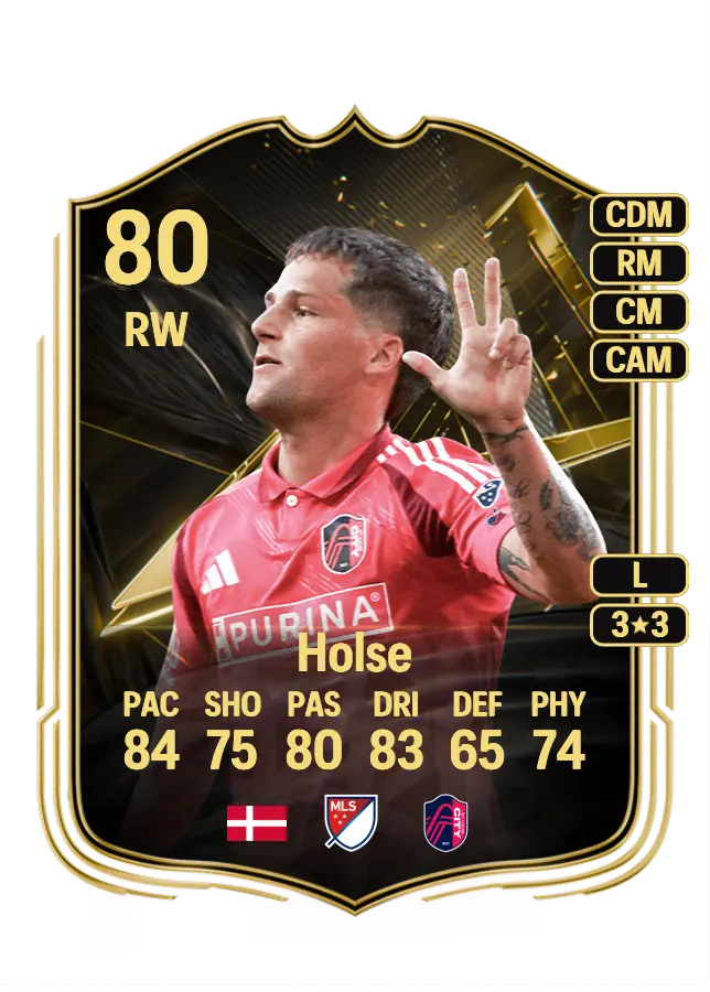 Carlo Holse card