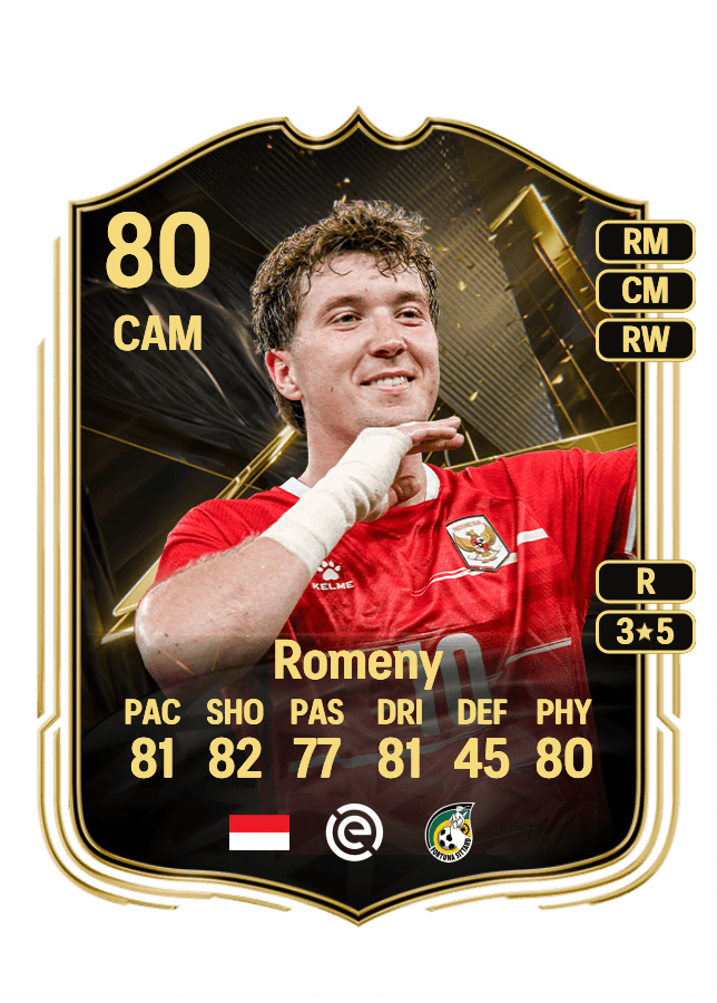 Ole Romeny card