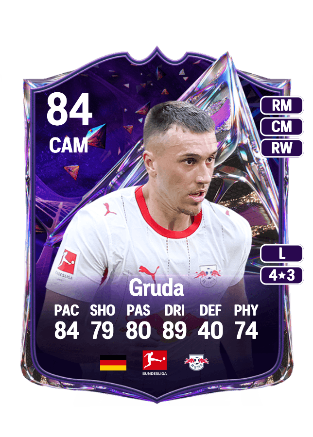 Brajan Gruda card