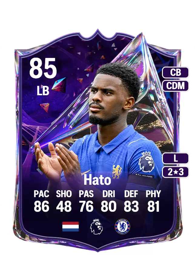 Jorrel Hato card