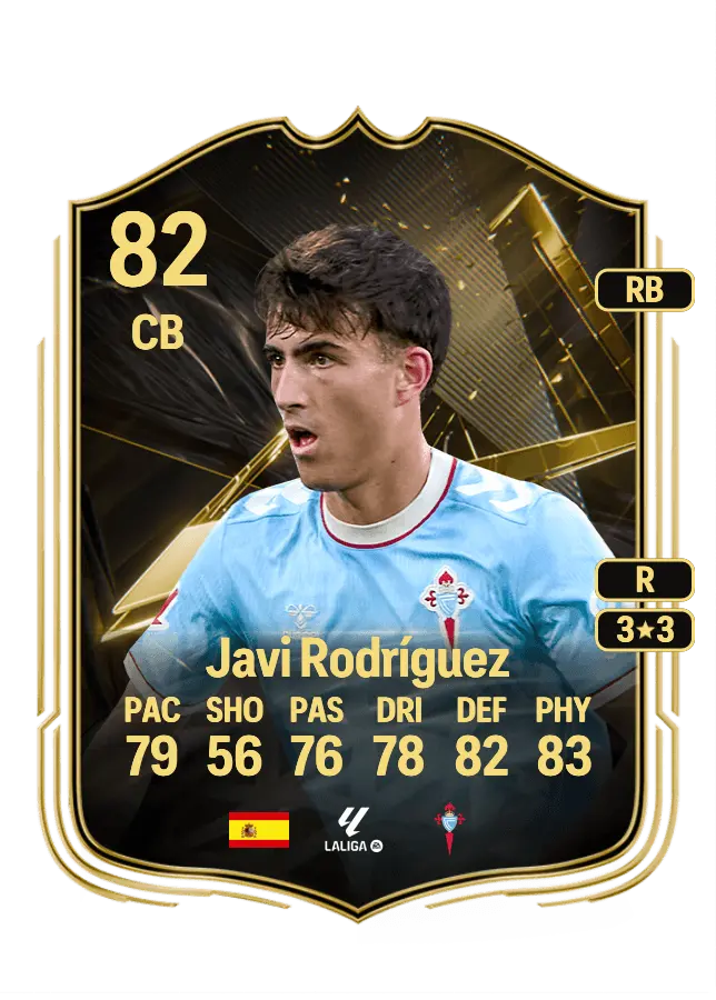Javi Rodríguez card