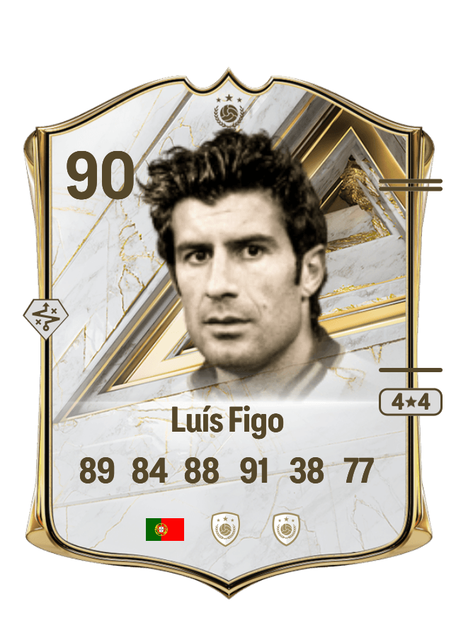 Luís Figo card