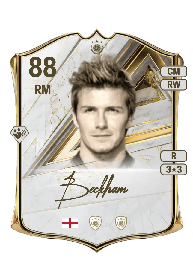 David Beckham card
