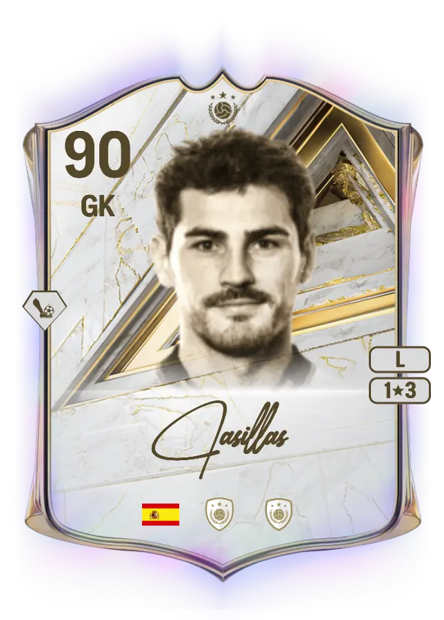 Casillas card