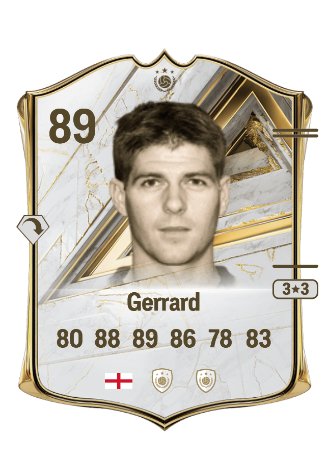 Steven Gerrard card
