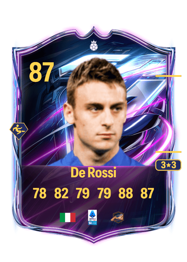Daniele De Rossi card