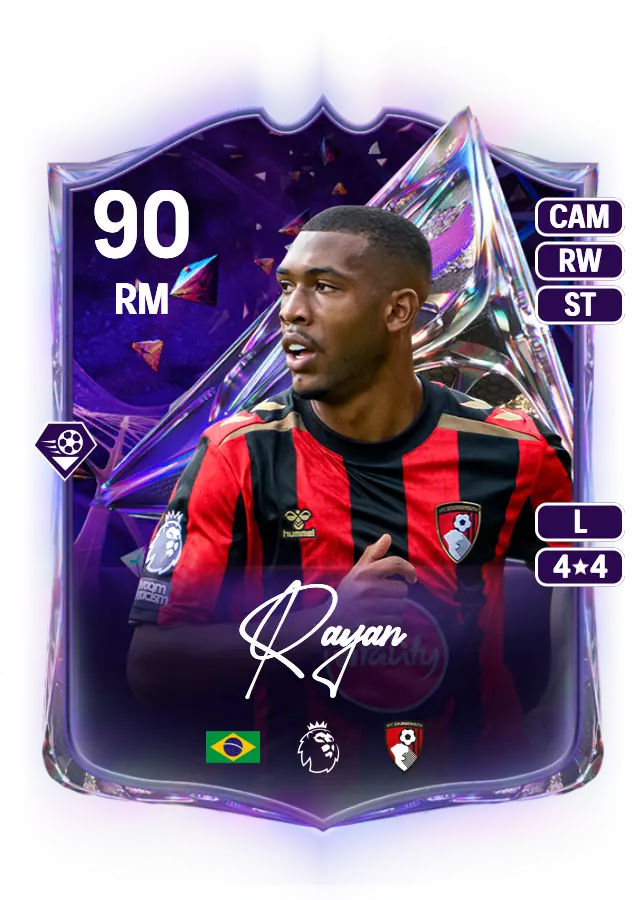 Rayan card