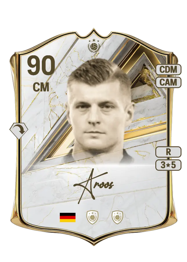 Toni Kroos card