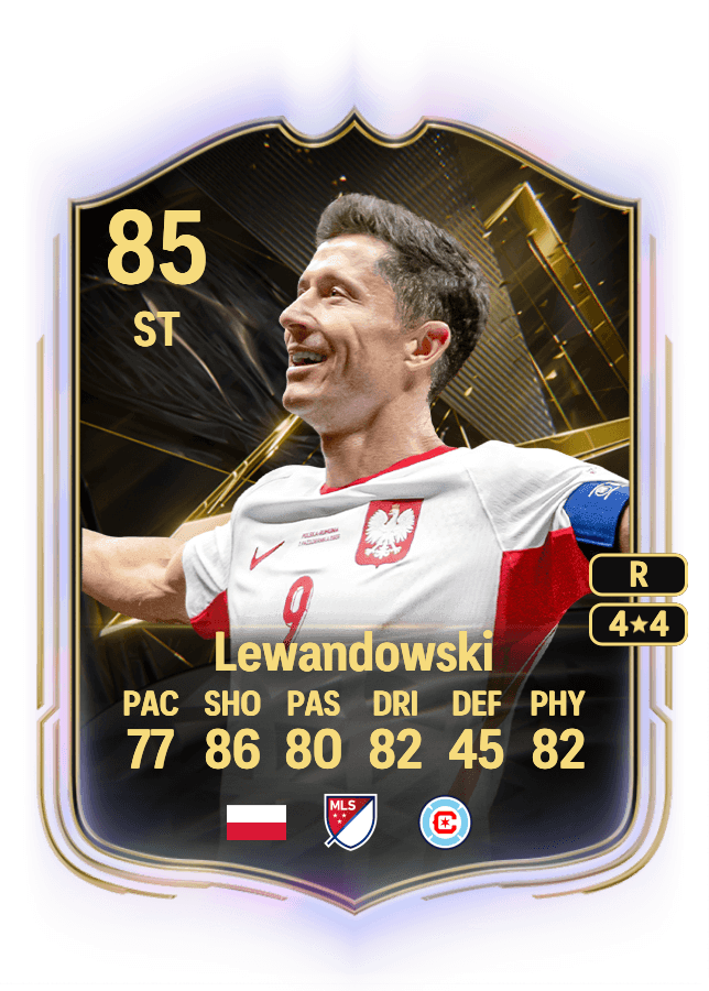 Robert Lewandowski card