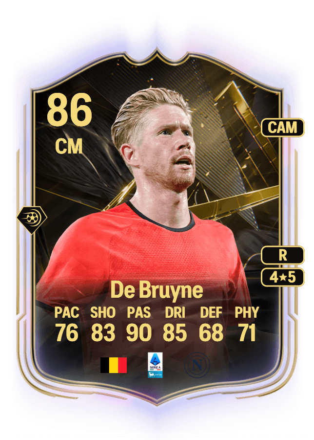 Kevin De Bruyne card