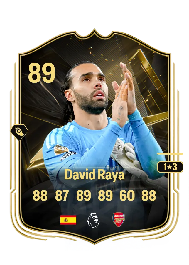 David Raya card