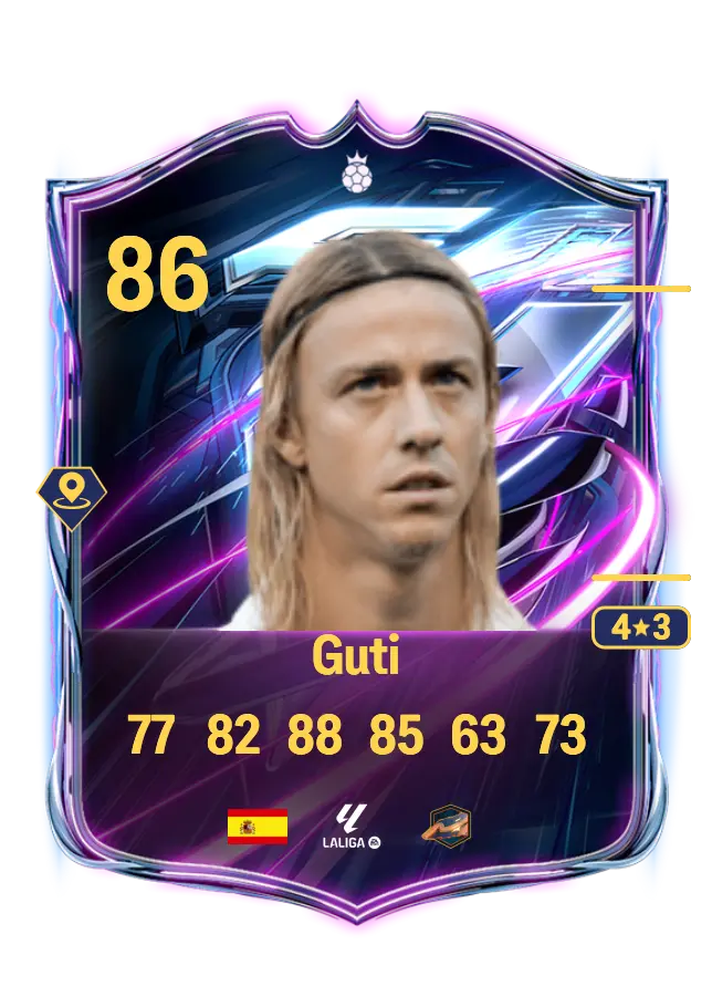 Guti card
