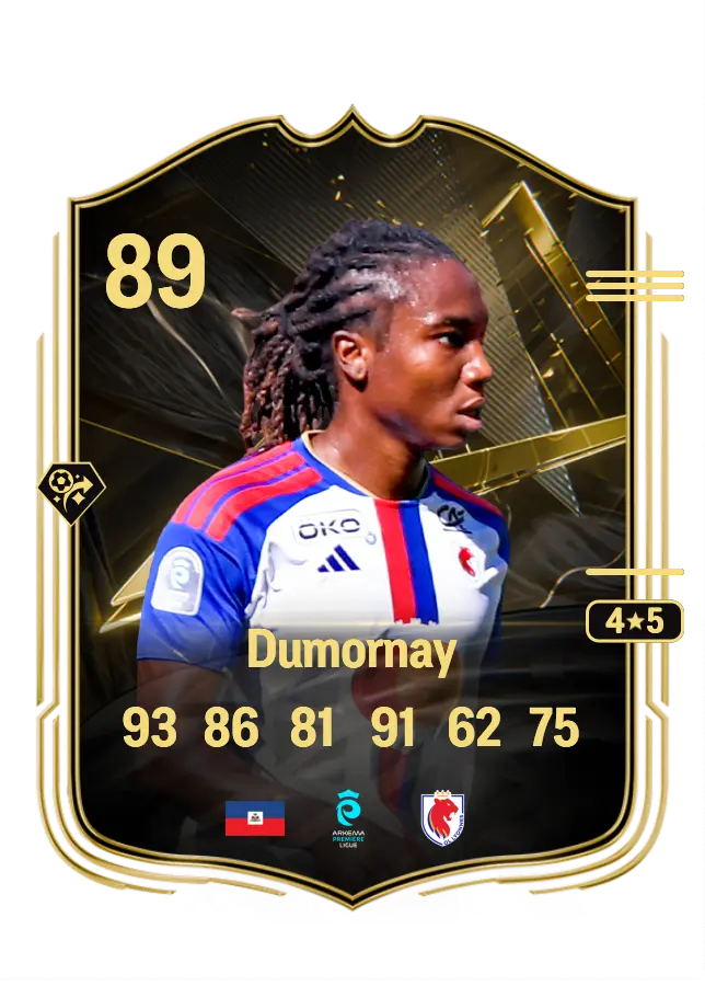 Melchie Dumornay card