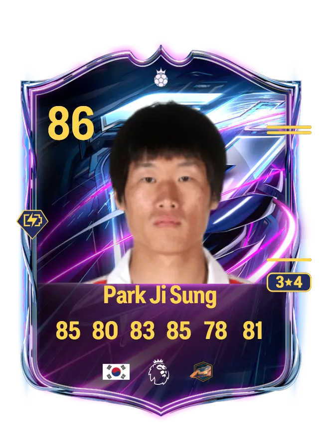 Park Ji Sung card