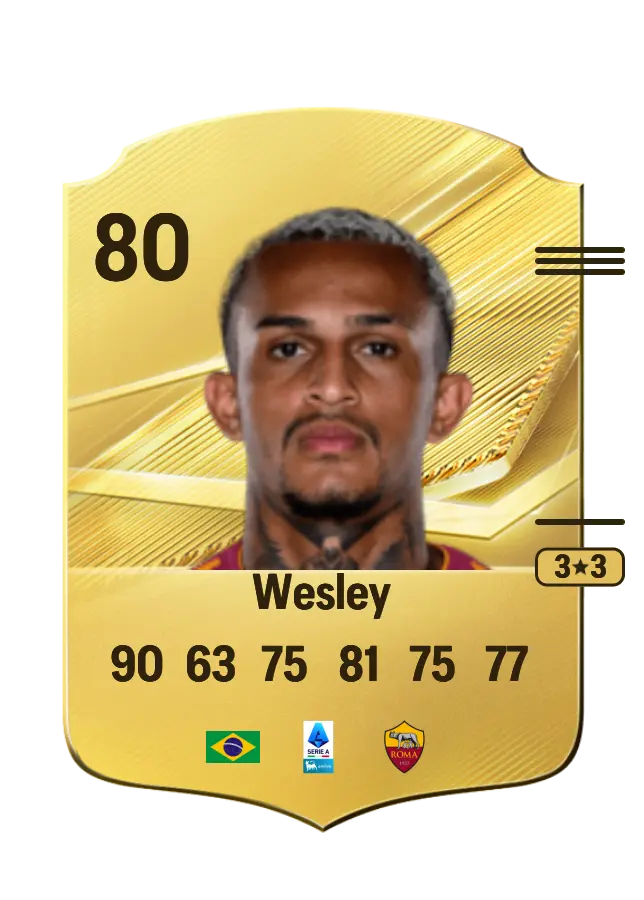 Wesley card