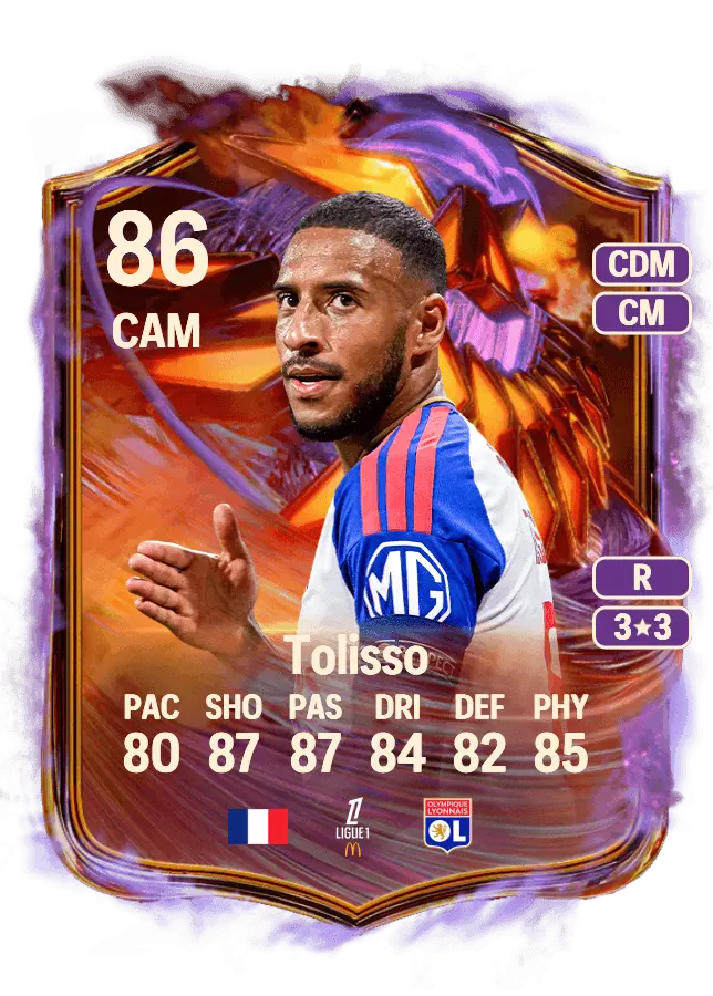 Corentin Tolisso card
