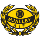 Club image