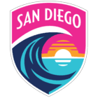 Club image