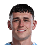 Foden