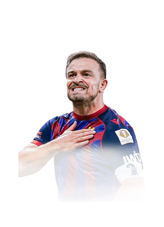 Shaqiri