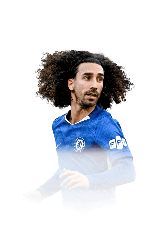 Marc Cucurella