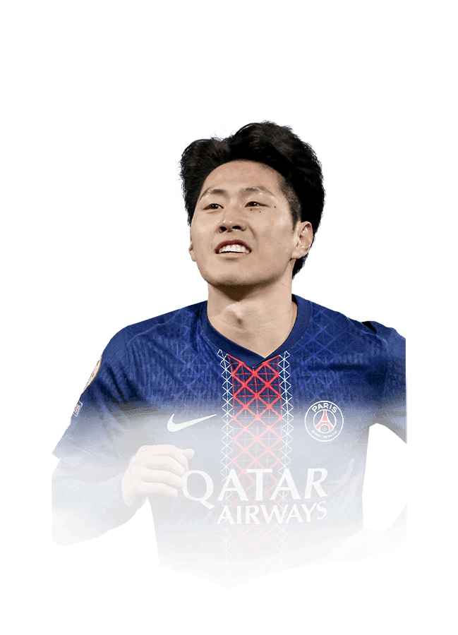 Lee Kang In