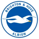 Club image