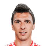 Mandžukić
