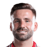 Shaw