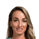 Asllani